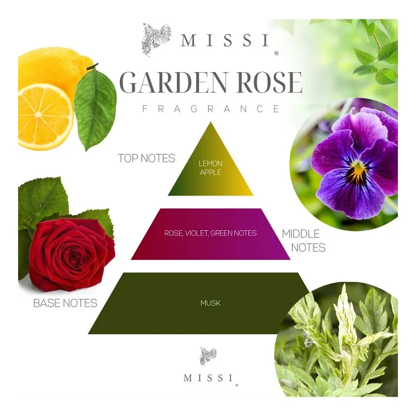Missi 20 Ml Garden Rose Mum Esansı - Şeffaf - 1 Adet - Görsel 2