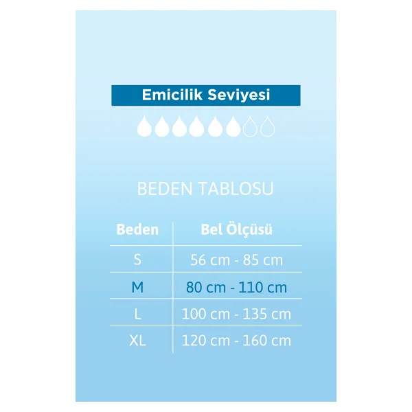 Tena Emici Külot Plus 6 Damla Orta Boy M 30'lu Hasta Bezi - Görsel 6