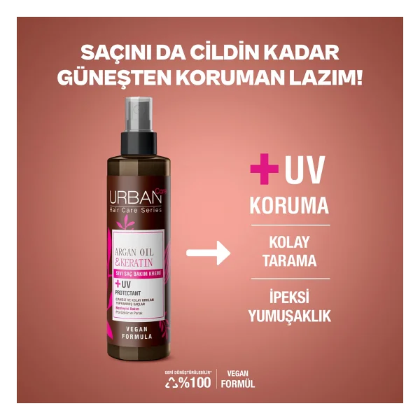 Urban Care Argan Oil Besleyici Ve Kırılma Karşıtı 200 Ml Sıvı Saç Kremi - Görsel 4