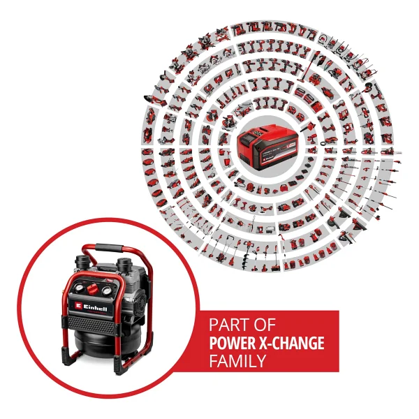 Einhell Silenzzo 36/210 8 Bar 8 Lt Kompresör - Görsel 3