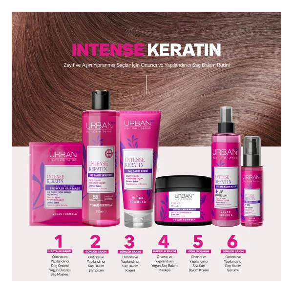 Urban Care Intense Keratin Yoğun Saç Bakım Maskesi 230 Ml - Görsel 6