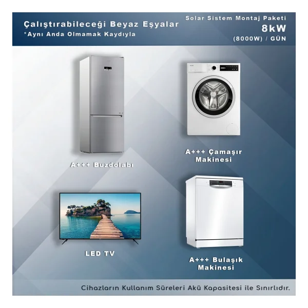 Matech 8 Kw Solar Paket Sistem (8000w/Gün) - Görsel 7