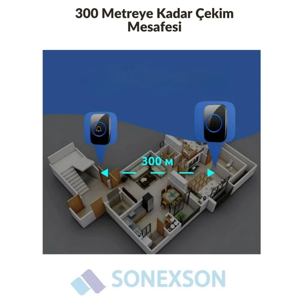 Sonex Su Geçirmez Kablosuz Uzaktan Kumandalı LED Işıklı Kapı Zili, 5 Ses Seviyesi, Ev-Ofis-Işyeri Için - Görsel 6