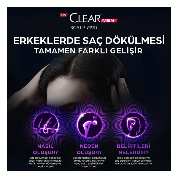 Clear Men Scalp Pro 300 Ml Saç Dökülmesine Karşı Şampuan - Görsel 4
