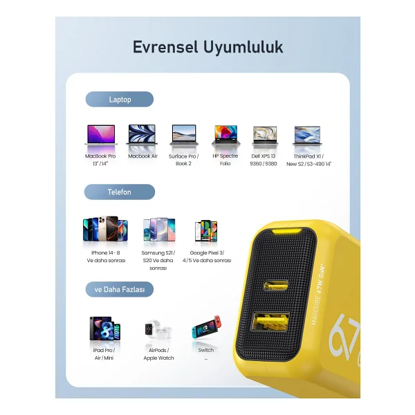 Aohi Magcube 67 W Type-C Kablolu Hızlı Şarj Aleti - Görsel 5