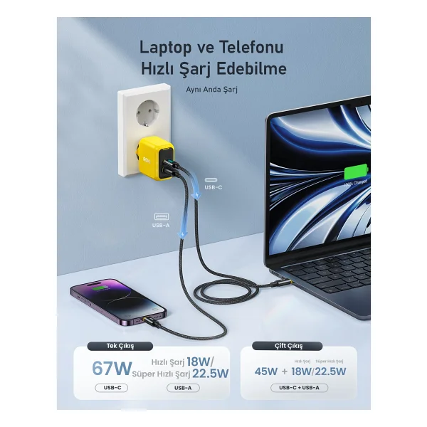 Aohi Magcube 67 W Type-C Kablolu Hızlı Şarj Aleti - Görsel 6