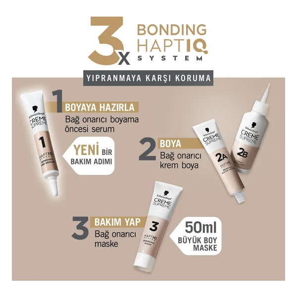 Schwarzkopf Creme Supreme 9.16 Küllü Soğuk Sarı Saç Boyası - Görsel 3