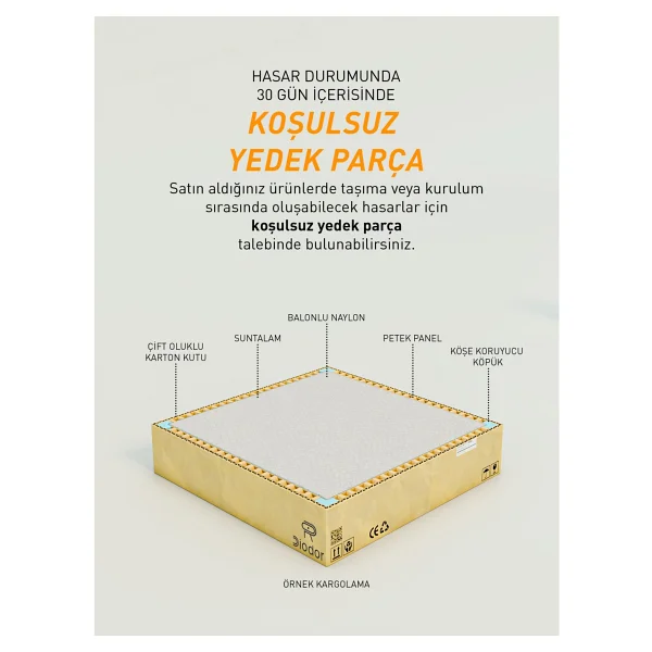 Montenero Parlak Beyaz Kahve Köşesi Dolabı 6 Kapaklı Fırın Raflı Mutfak Dolabı 90x190 Cm - Görsel 5