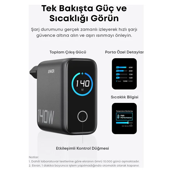 Anker A2697 140 W Hızlı Şarj Adaptörü - Görsel 2
