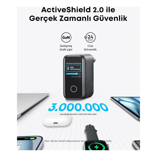 Anker A2697 140 W Hızlı Şarj Adaptörü - Görsel 3