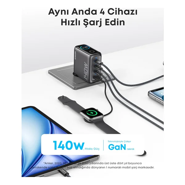 Anker A2697 140 W Hızlı Şarj Adaptörü - Görsel 4