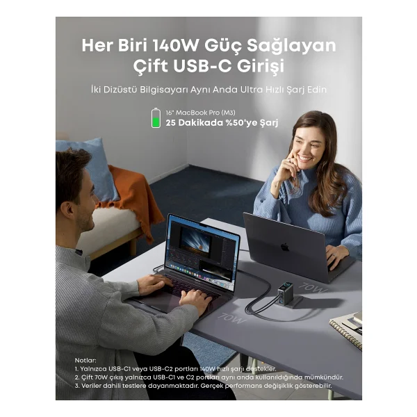 Anker A2697 140 W Hızlı Şarj Adaptörü - Görsel 5