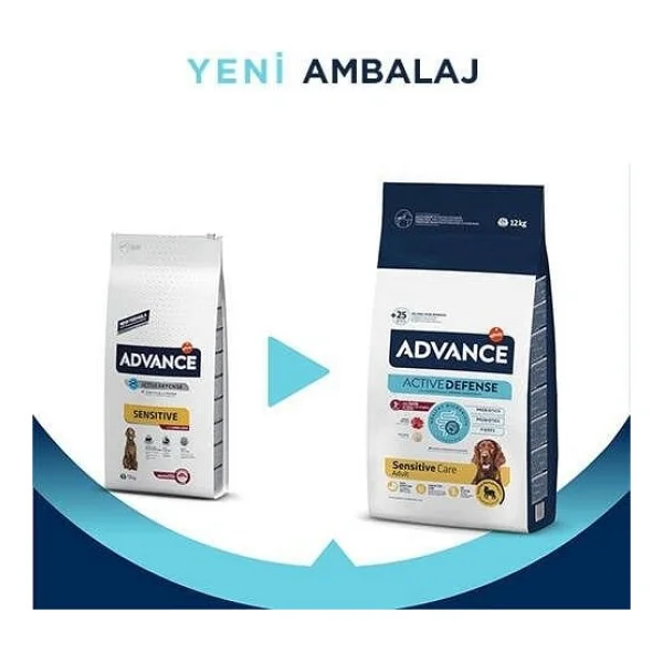 Advance Sensitive Kuzu Etli 12 Kg Yetişkin Köpek Maması - Görsel 3