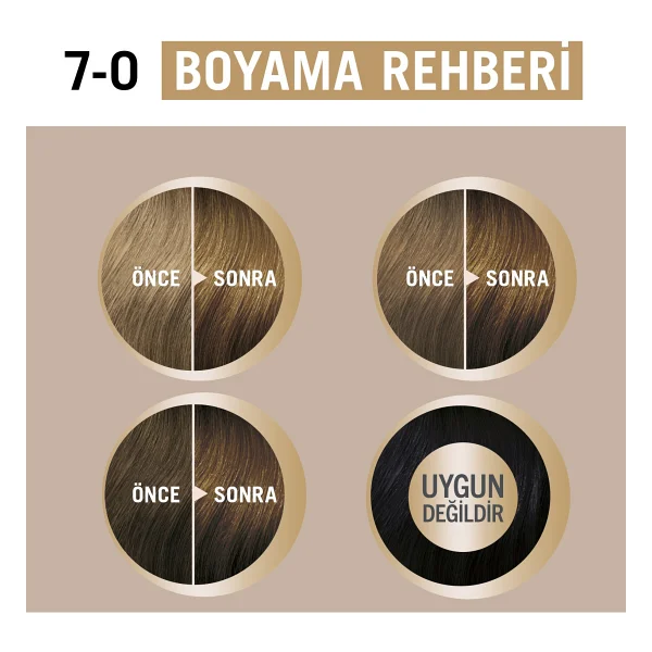 Schwarzkopf Creme Supreme 7.0 Kumral Saç Boyası - Görsel 7