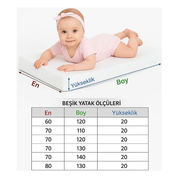 Suvay %100 Pamuk Sıvı Geçirmez Bebek Alezi - Yatak Koruyucu Çocuk Alez - Park Yatak Ve Beşik Uyumlu - Görsel 2