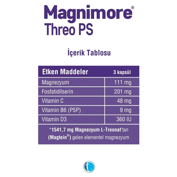 Magnimore Threo Ps 90 Kapsül - Görsel 4