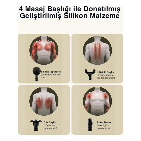 Skg F1 Pro 4 Başlıklı Masaj Tabancası - Görsel 8