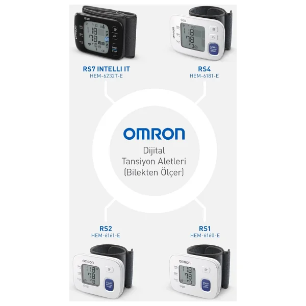 Omron Rs4 Hem-6181-E Intellisense Bilekten Dijital Tansiyon Aleti - Görsel 4