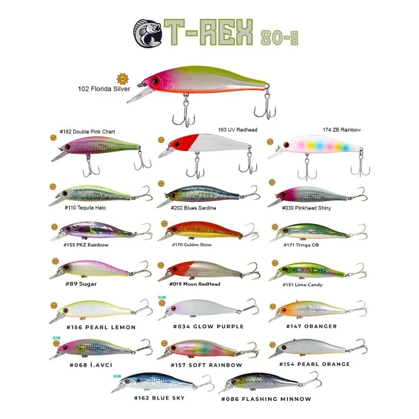 Fujin T-Rex 80s 8 Cm 11 Gr Sahte Balık - Görsel 3