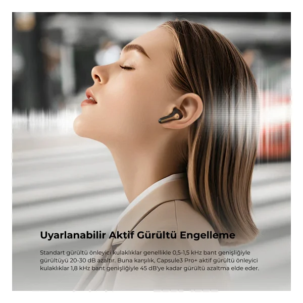 Soundpeats Capsule 3 Pro Plus TWS Kulak İçi Bluetooth Kulaklık - Görsel 3