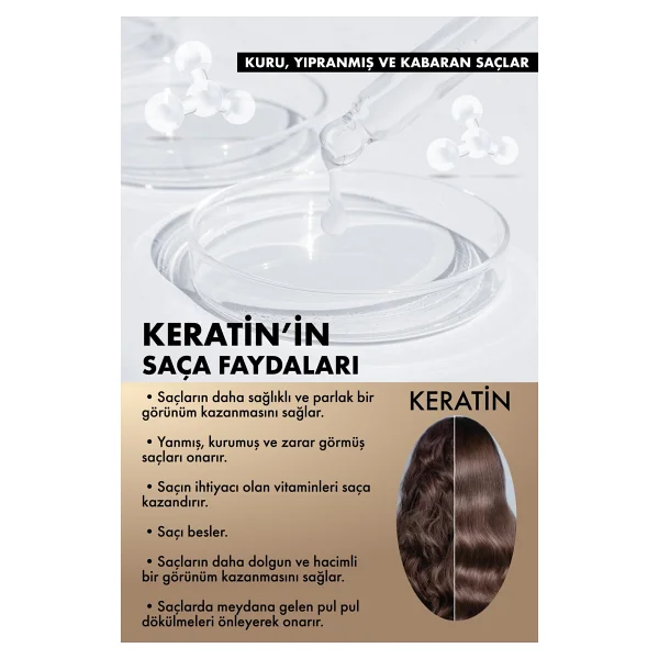 Ceylinn Keratin Smooth Şampuan 500 ML - Görsel 2