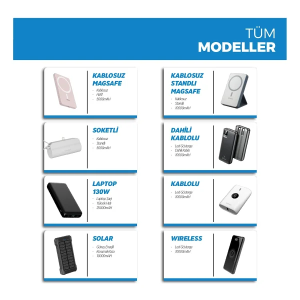 Woyax By Deji Powerbank 10000 mAh 22.5w Hızlı Taşınabilir Şarj Cihazı - Siyah - Görsel 8
