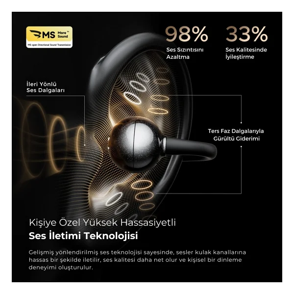 Soundpeats Pop Clip TWS Open Ear Bluetooth Kulaklık - Görsel 10