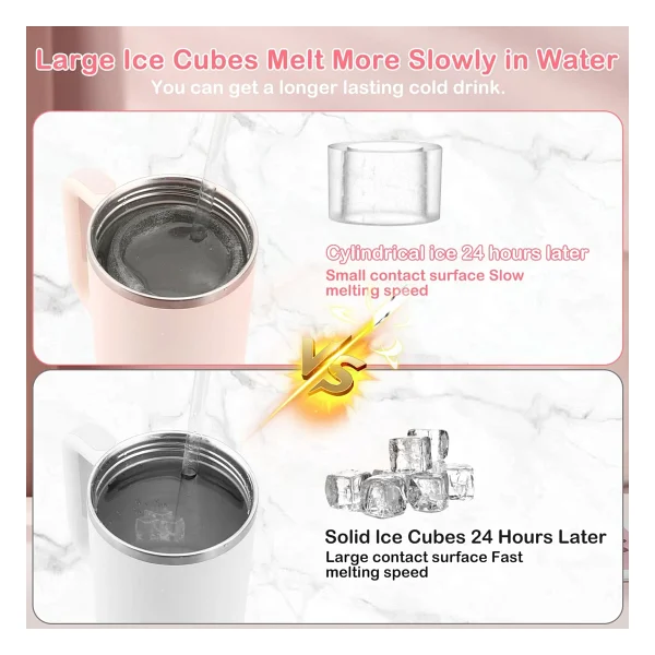 Stanley Quencher 20-30-40 Oz Termos Aksesuar 4 Bölmeli Kapaklı Silikon Buz Kalıbı - Görsel 4