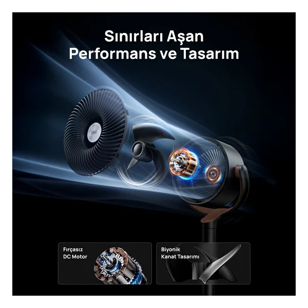 Dreo Turbopoly 502 Uzaktan Kumandalı Ayaklı Vantilatör - Görsel 3