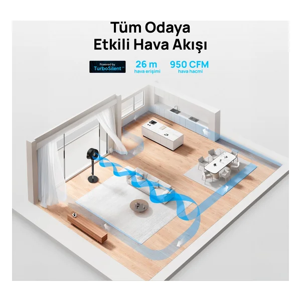 Dreo Turbopoly 502 Uzaktan Kumandalı Ayaklı Vantilatör - Görsel 5