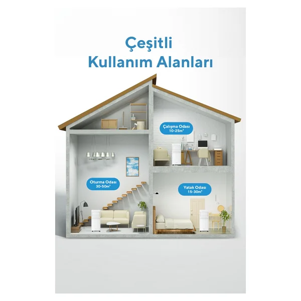 Kumtel Juniper Kmpac-7 Mobil Klima - Görsel 4