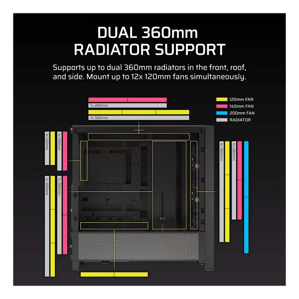 Corsair Frame 4000d Rs Cc-9011296-Ww Argb Fanlı Siyah E-Atx Oyuncu Kasası - Görsel 2