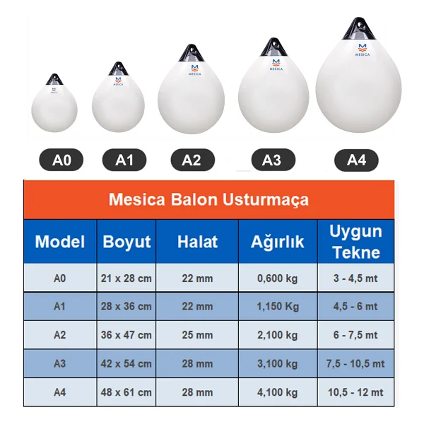 Mesica Usturmaça Balon Serisi - A0 - 21 X 28 Cm - Görsel 5