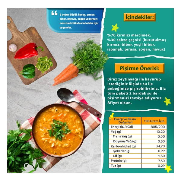 Makarna Lütfen Sebzeli Mercimek Çorbası 50 Gr - Görsel 2