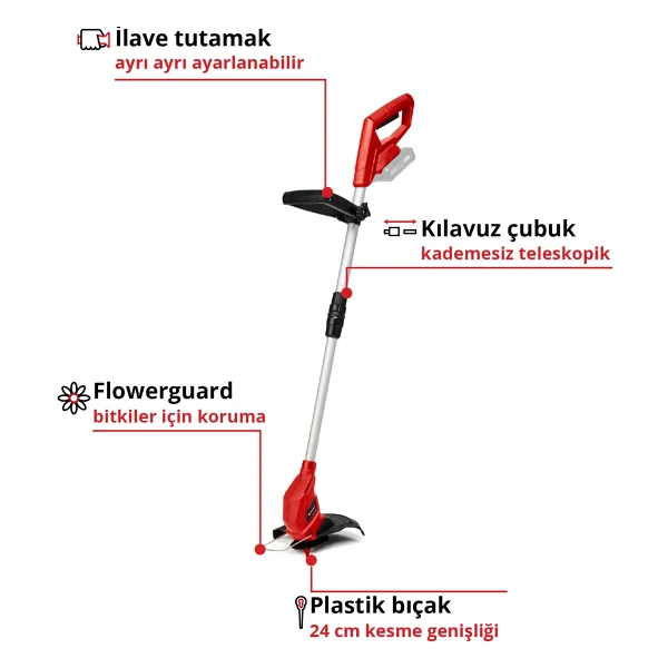Einhell Gc-Ct 18/24 Li P Misinalı Çim Biçme Makinesi - Görsel 2
