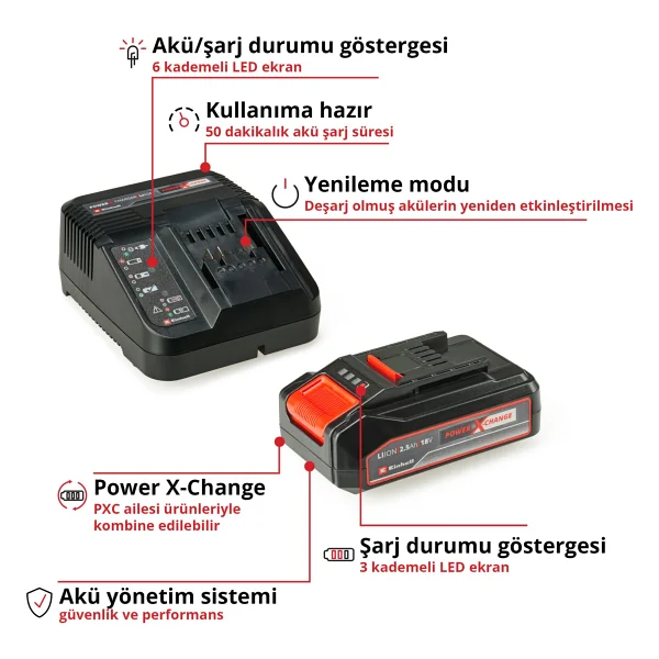Einhell Gc-Ct 18/24 Li P Misinalı Çim Biçme Makinesi - Görsel 3