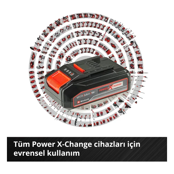 Einhell Gc-Ct 18/24 Li P Misinalı Çim Biçme Makinesi - Görsel 5