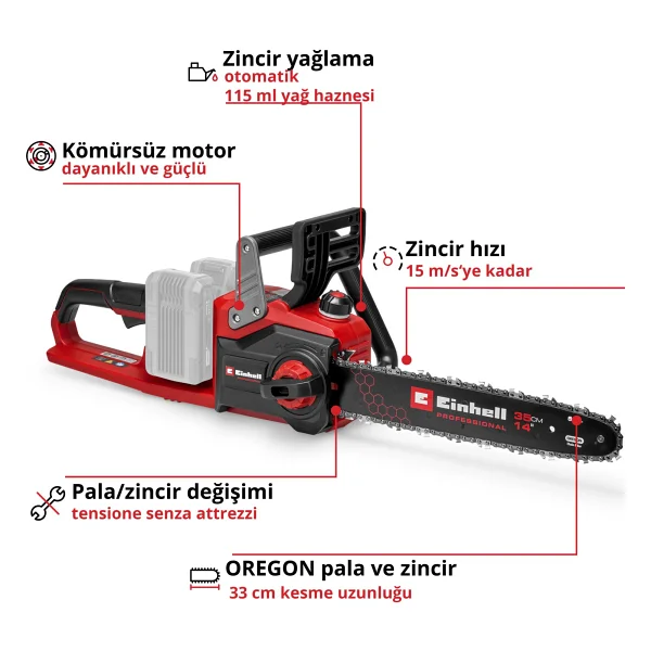 Einhell Gp-Lc 36/35 Li + Ge-Ps 18/15 Li Bl - Akülü Kömürsüz Dal Kesme Seti (2 Adet 4,0 Ah Akü Ve Şarj Cihazı Dahildir) - Görsel 2