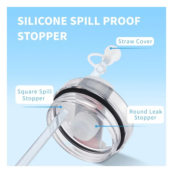 Stanley Pipetli Termos Quencher Uyumlu 3 Parça Sızdırmaz Koruyucu Aksesuar Silikon Set - Şeffaf - Görsel 5