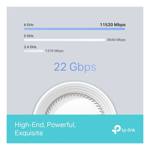 Tp-Link Deco Be85 19000 Mbps 2'li Router - Görsel 6