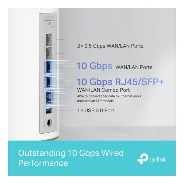 Tp-Link Deco Be85 19000 Mbps 2'li Router - Görsel 8