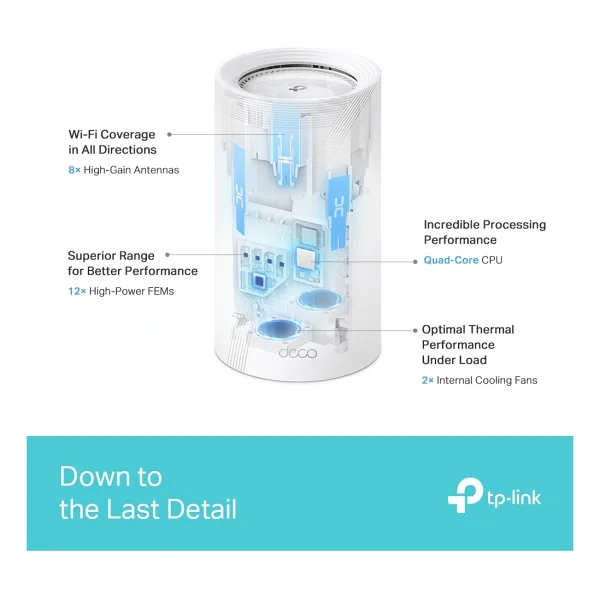 Tp-Link Deco Be85 19000 Mbps 2'li Router - Görsel 9