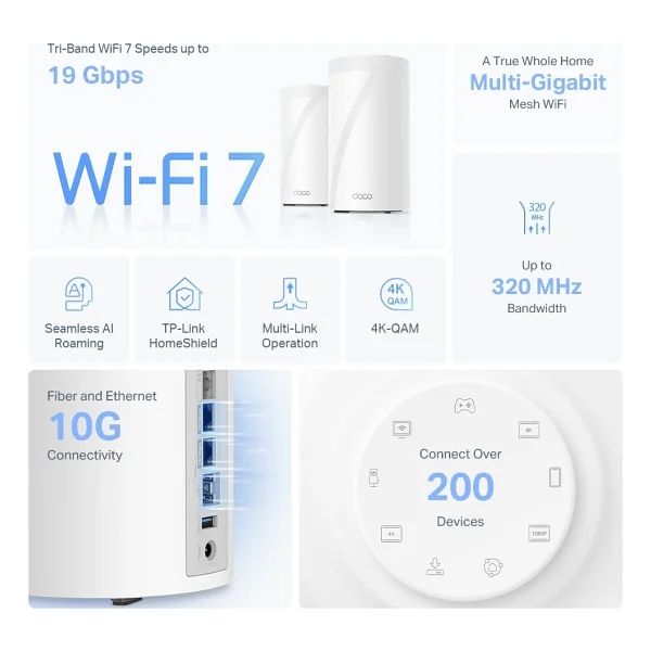 Tp-Link Deco Be85 19000 Mbps Router - Görsel 7