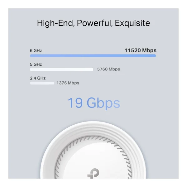Tp-Link Deco Be85 19000 Mbps Router - Görsel 8