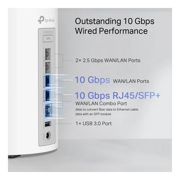 Tp-Link Deco Be85 19000 Mbps Router - Görsel 10