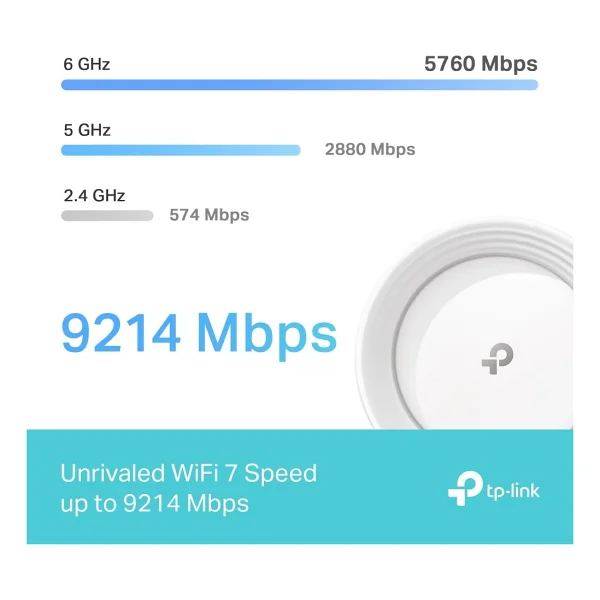 Tp-Link Deco Be65 9300 Mbps 3'lü Router - Görsel 9