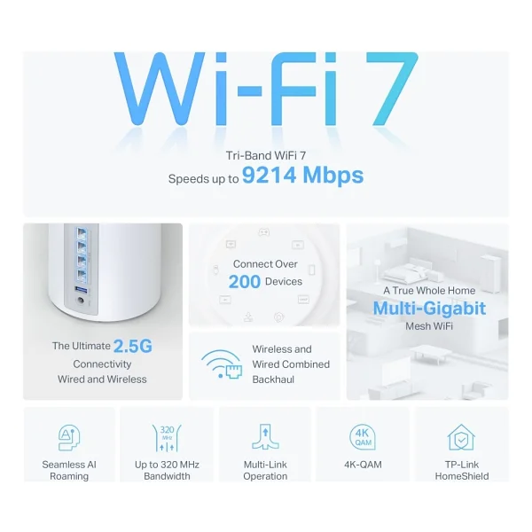 Tp-Link Deco Be65 9300 Mbps Router - Görsel 5