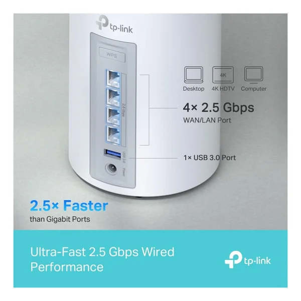 Tp-Link Deco Be65 9300 Mbps Router - Görsel 8