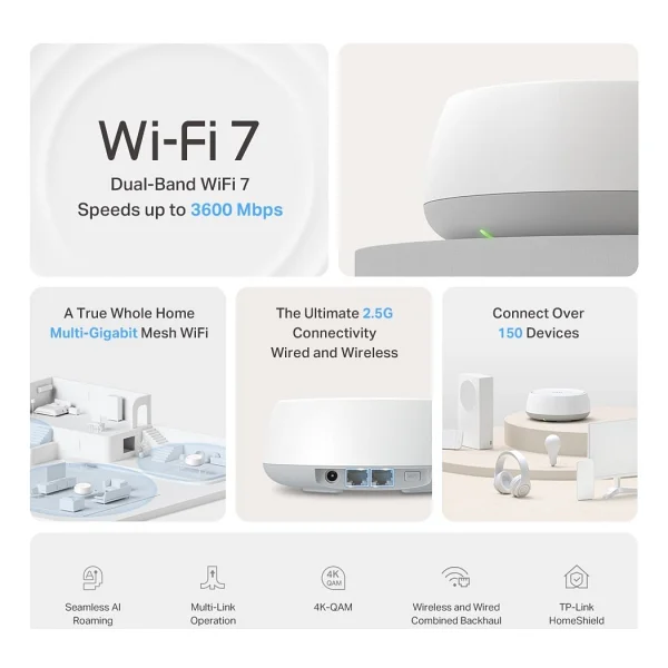 Tp-Link Deco Be25 3600 Mbps 2'li Router - Görsel 3