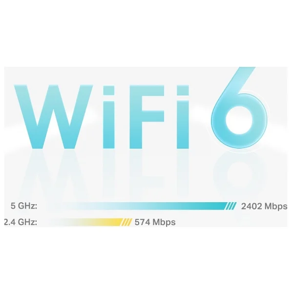 Tp-Link Deco X50 3000 Mbps Router - Görsel 6